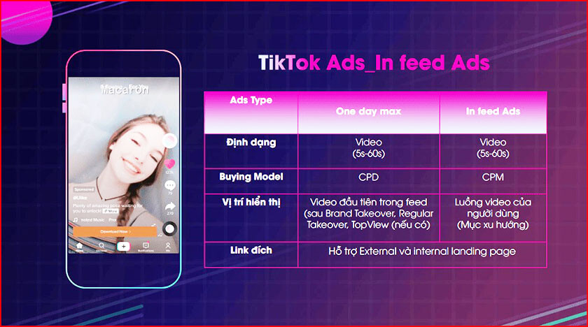 Công ty chạy quảng cáo TikTok Weds Media