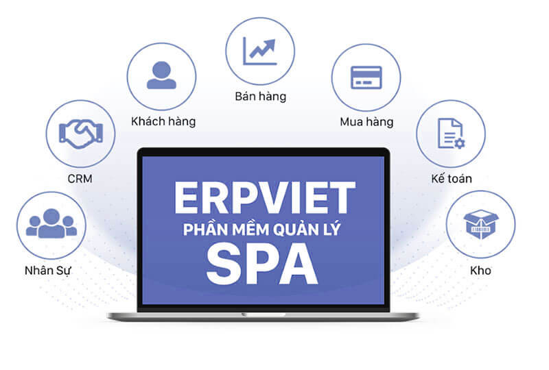 cung cấp các phương pháp đặt phòng cho spa